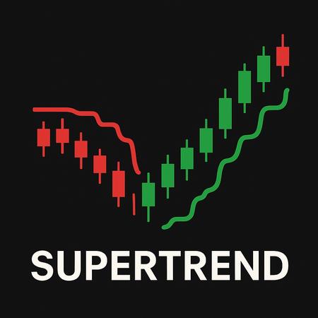 "Supertrend Indicator v1.1" logo